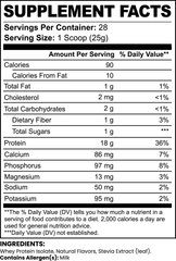 Chocolate Whey Isolate Protein Powder Fitness Supplement 1.54lbs