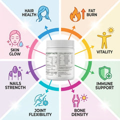 Multi Collagen Protein Powder Unflavored 300g Dietary Supplement