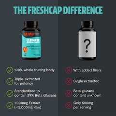 Organic Mushroom Complex Supplement Capsules Dietary Support