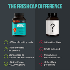Organic Mushroom Complex Supplement Capsules Dietary Support