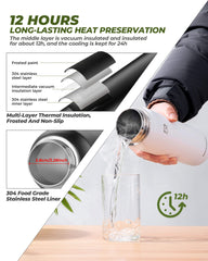 Large Capacity Stainless Steel Water Bottle For Fitness